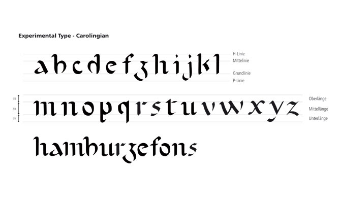 Css Template Preview